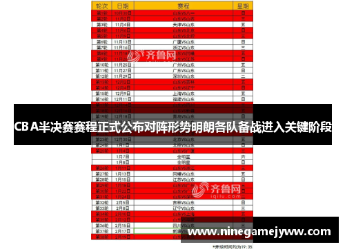 CBA半决赛赛程正式公布对阵形势明朗各队备战进入关键阶段